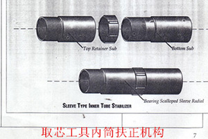 ȡо���߃�(n��i)Ͳ�����C��(g��u)